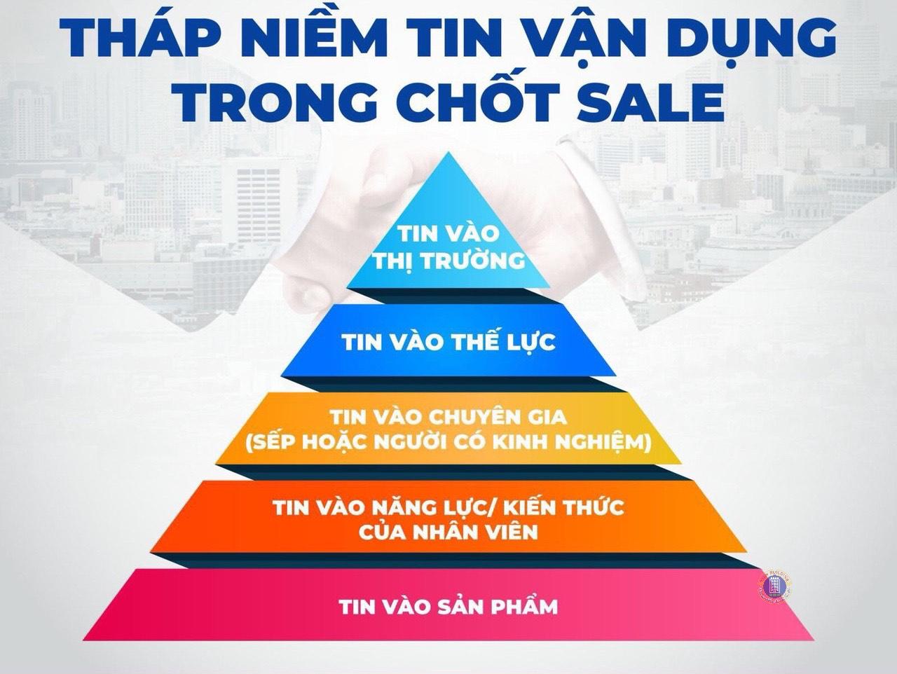 thap_niem_tin__trong_chot_sale