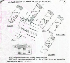 BÁN TÒA NHÀ MẶT TIỀN 10 NGUYỄN CỬU ĐÀM – TÂN PHÚ