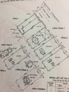 71B-73 Calmette, Phường Nguyễn Thái Bình, Quận 1